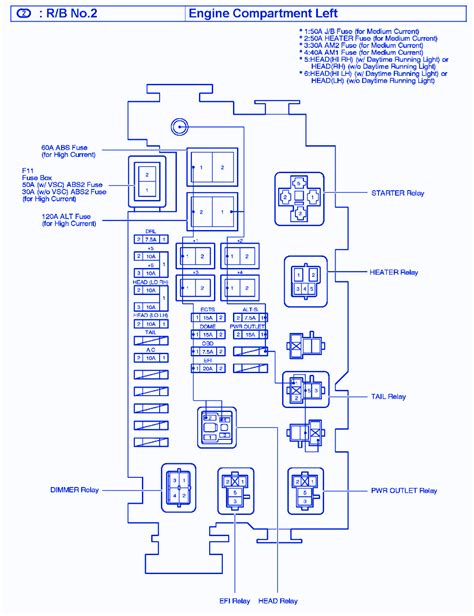 2003 tacoma junction box relay 15|Genuine Toyota Tacoma Fuse Box .